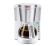 LOOK Therm Perfection®