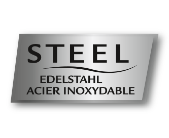 Elegant stainless steel panels